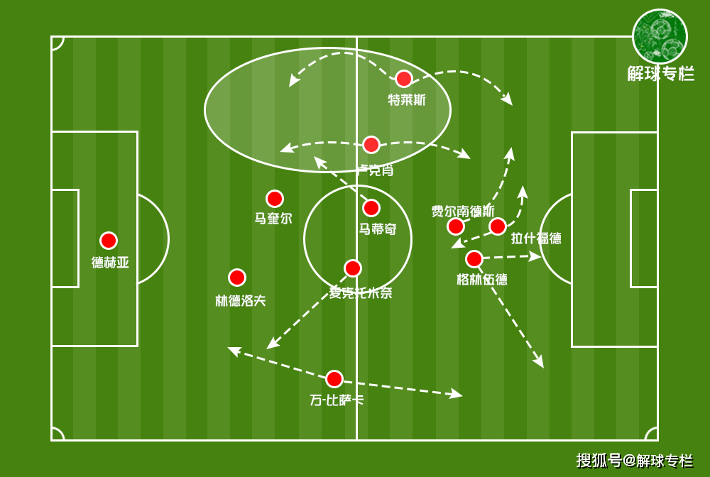 开云棋牌 -欧篮联赛程吃紧，莱比锡今晨主帅复盘，话题不断，阵容厚度经受考验(莱比锡红牛阵容)