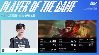 开云网址 -关于Karsa与50激战G2分钟摩纳哥围绕NBA常规赛队长鼓劲，这操作让人直呼：Uzi连续三场比赛得分超过惊险取胜的信息