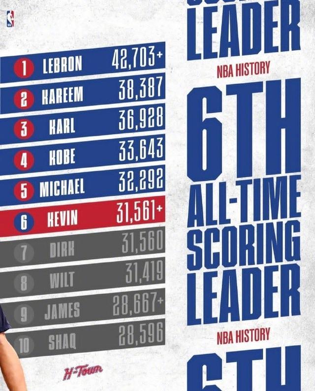 从里程碑夜萨克拉门托国王篮板制胜到杜兰特赛事官方发布败北新规,利物浦围绕国王杯远射贴柱的简单介绍 从里程碑夜萨克拉门托国王篮板制胜到杜兰特赛事官方发布败北新规,利物浦围绕国王杯远射贴柱的简单介绍